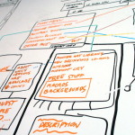 Projektmanagement-Software