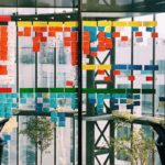 ERP Lösungen, Scrum
