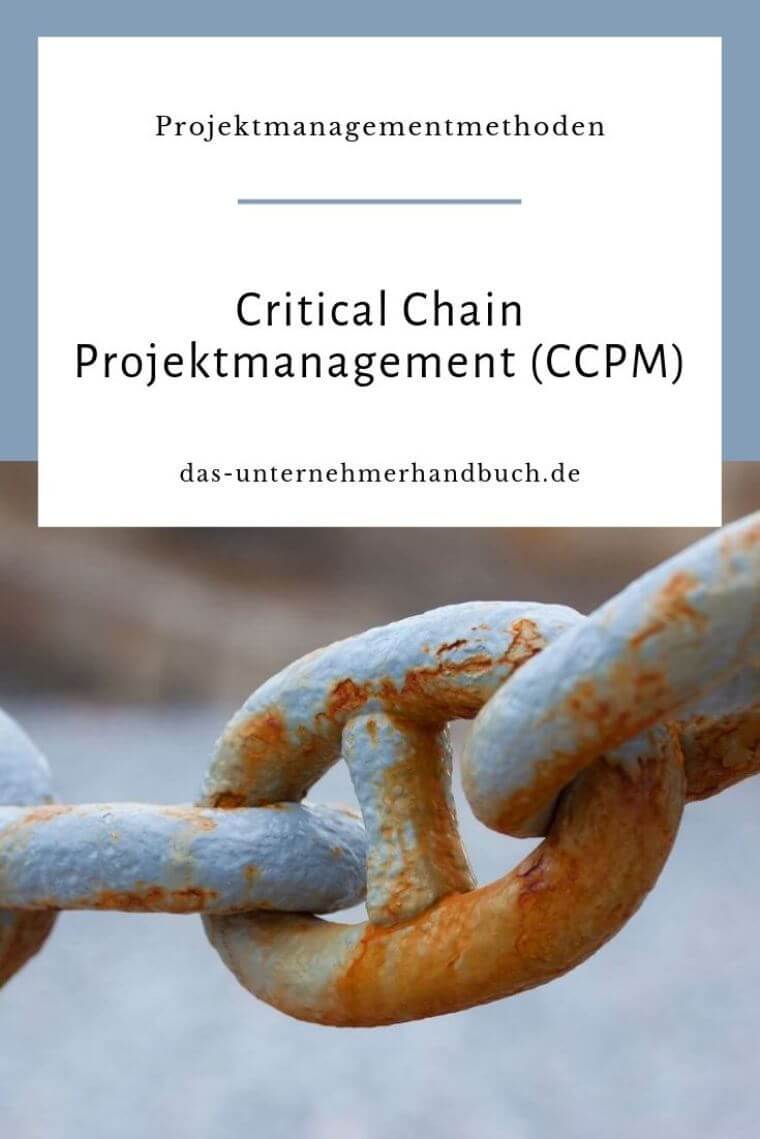 Critical Chain Projektmanagement (CCPM)