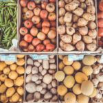 Marktsegmentierung