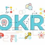 Objectives, Key Results, OKR