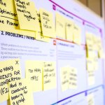 Prozessoptimierung (gedruckte Haftnotizen an Bord geklebt)