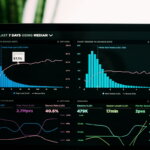 SEO API / Dunkles Analytics-Dashboard auf einem Laptop-Bildschirm zeigt Diagramme zu Ladezeit, Bounce Rate und Sessions.